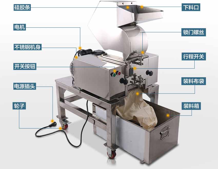 不銹鋼破碎機(jī)結(jié)構(gòu)