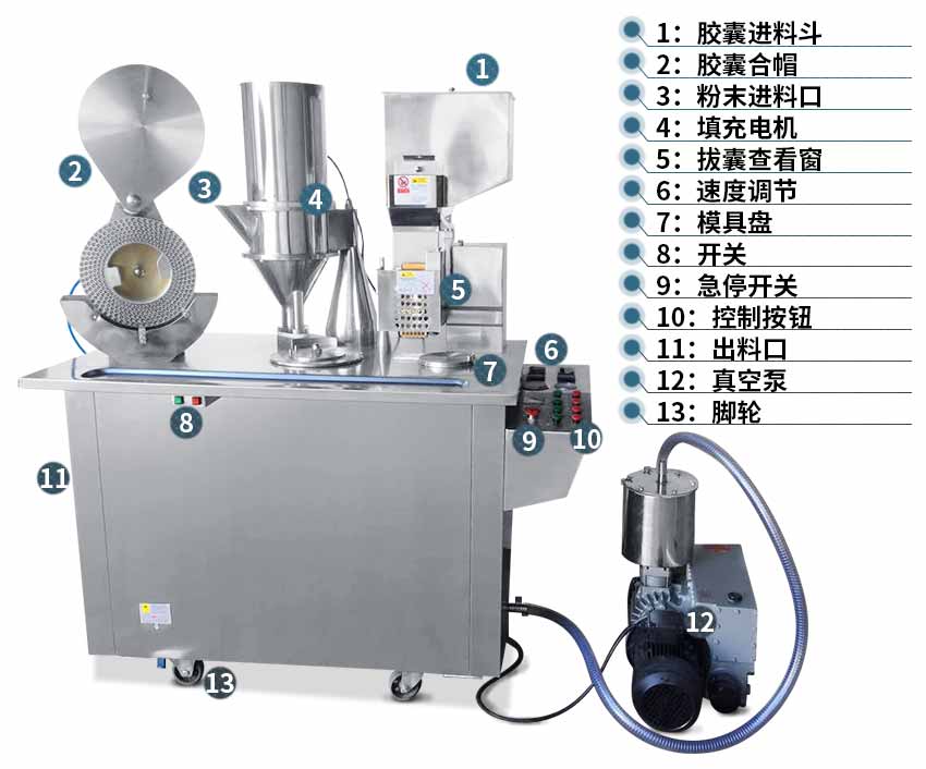 膠囊填充機結(jié)構(gòu)