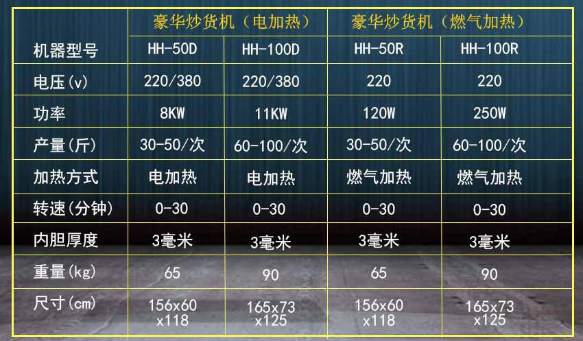 豪華炒貨機(jī)_02.jpg